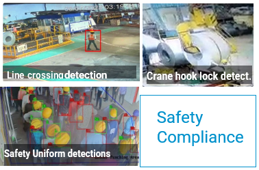 Safety Compliance — Artificial Intelligence Solution