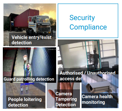 AI Security Solutions